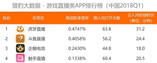 专业级工具推荐，虎牙TV HD官方下载及烈焰荣耀手游——suite_v6.616，实地验证的数据策略引领行业标杆
