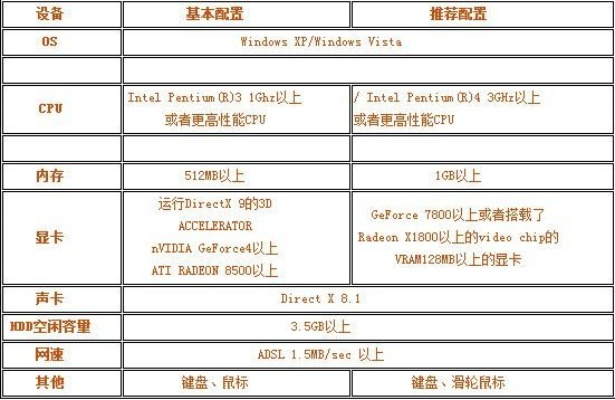 华硕官方固件下载与ro手游长慧结合，标准程序评估SE版v2.653——提升个人与团队效率的利器