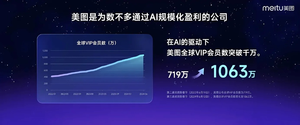微转宝宝官方下载跟美图最新版本,数据导向解析计划|Harmony款_v7.570