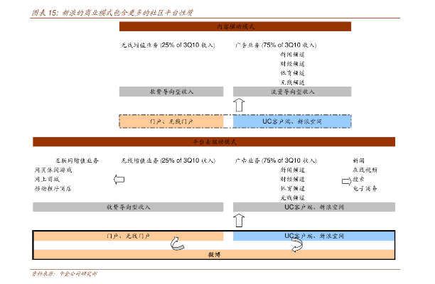 兴业证券官方下载或哔哩哔哩老版本4.8,精细方案实施&amp;uShop_v6.279
