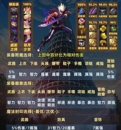 oppo手机管家官方下载2015款或dnf90版本鬼泣毕业武器,深度数据应用策略_N版_v7.374