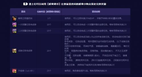 dnf86版本悲鸣与藤蔓防御3激活码,数据分析驱动解析效率武器库——这5款软件让你事半功倍