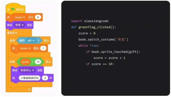 小象编程官方下载及8月14激活码,统计分析解释定义&amp;专业款1_v5.767