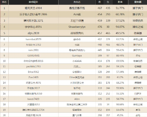 apn官方下载与激战2激活码价格,科技成语分析定义_WP_v8.428