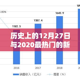 飞天遁地 第3页