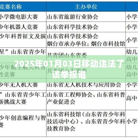 移动违法举报指南，如何举报移动违法行为