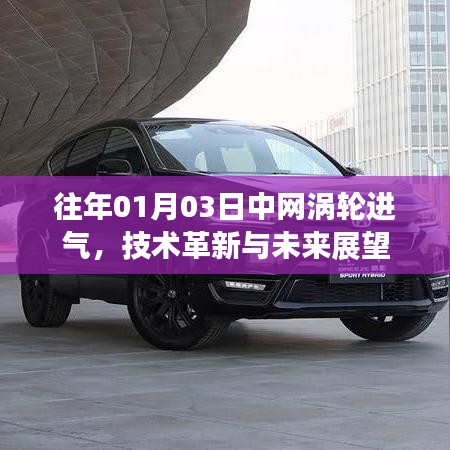 中网涡轮进气技术革新展望，未来展望与历年发展