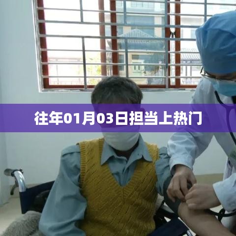 历年热门日期背后的故事，揭秘一月三日上榜之谜