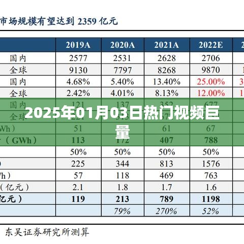 聚精会神 第3页