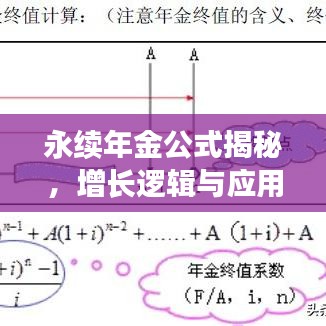 永续年金公式揭秘，增长逻辑与应用指南