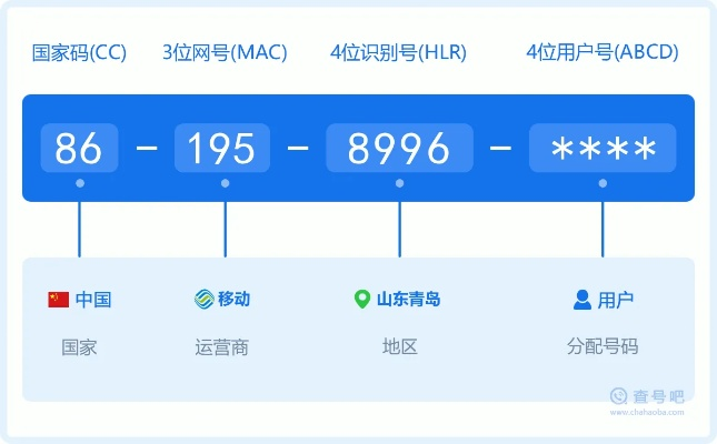 别出新意