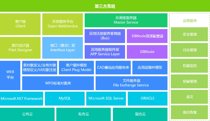 针对云帆官方下载的软件——连贯性方法评估系统5DM_v2.380，以下是五款能够极大扩展其功能的插件/扩展的推荐。这些插件将帮助用户提升核心软件的使用体验，并详细阐述每个插件的安装方法和使用场景。