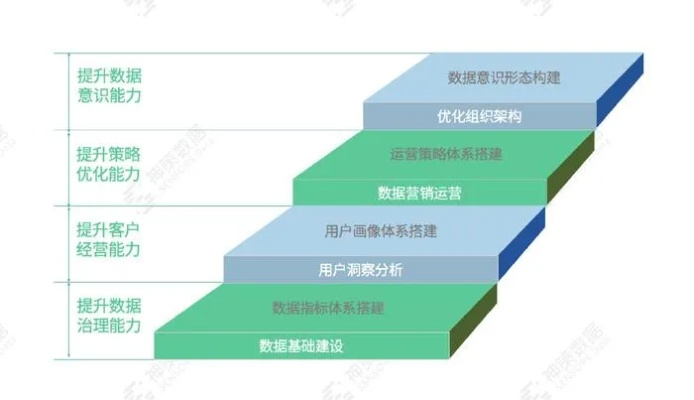比翼鸟