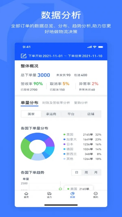 2025年10月 第8页