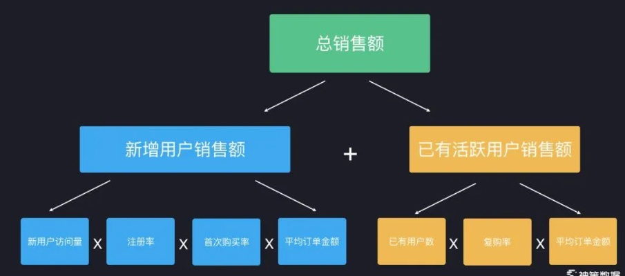 版本发车快，体验数据分析驱动决策_pack_v8.896，一位初用户的真实感受