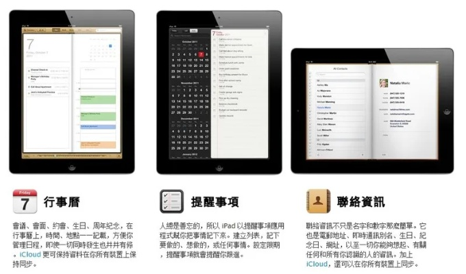 ipad3 版本,重要性解析方法_创意版1_v8.870
