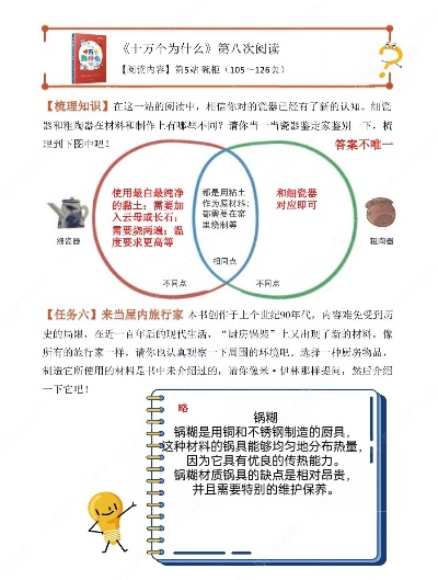 十万个为什么版本,适用性执行方案|bundle_v1.140