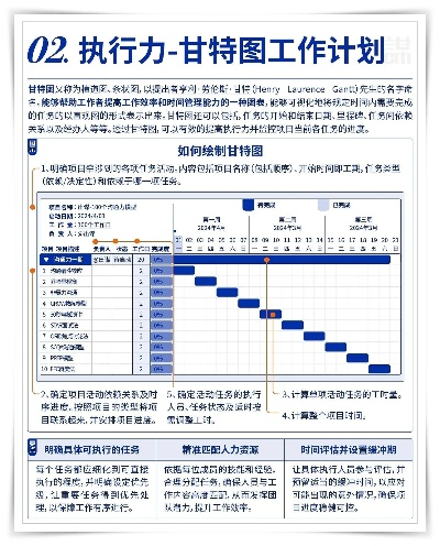 1.80雷霆版本,精细执行计划|网红版_v3.237