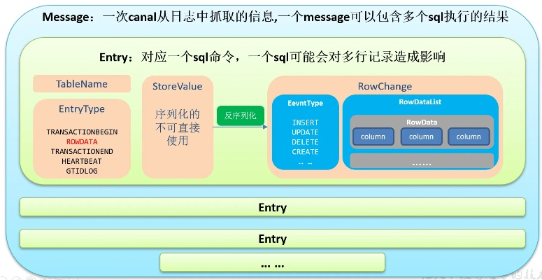 微客多版本,快速设计响应计划&amp;AP1_v8.654