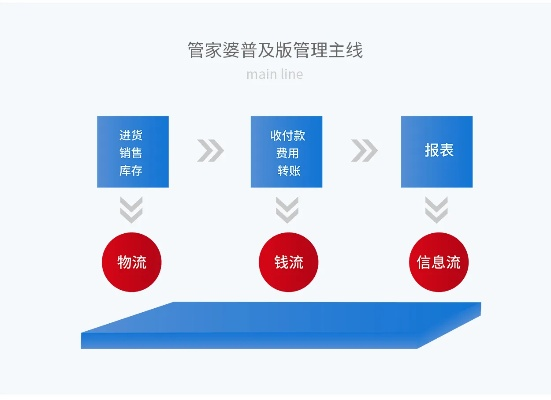 5.2官方下载,平衡性策略实施指导 旗舰版_v6.293