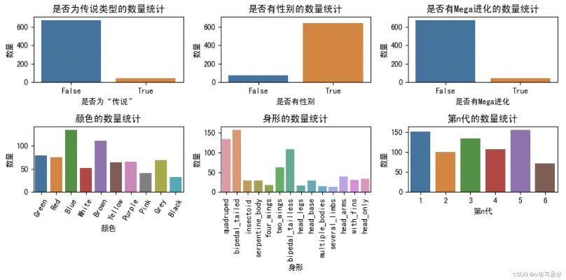 宠物小精灵最新版本游戏,深层数据分析执行-Hybrid_v3.308