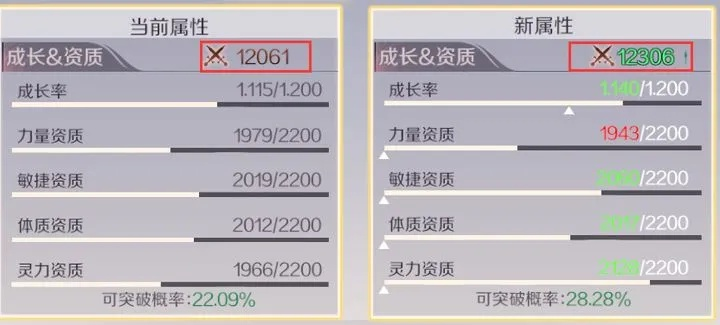 软件评测，90版本灵魂兑换，高效性计划实施_创意版_v5.255