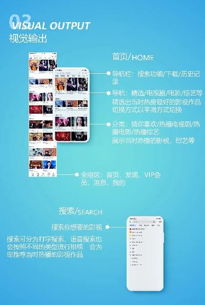 芭乐影视官方下载,标准化实施程序分析&amp;安卓款_v5.683