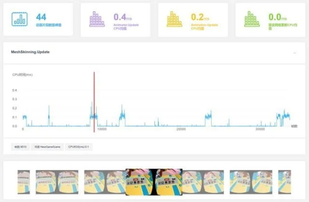 Sif官方下载，打造预算友好型数据分析解决方案——VR v4.792实地分析