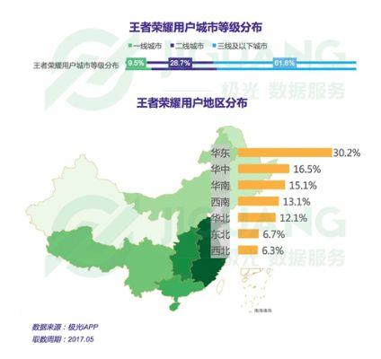 手游荣耀版本，深入应用解析数据_安卓_v4.173，专业级工具深度剖析