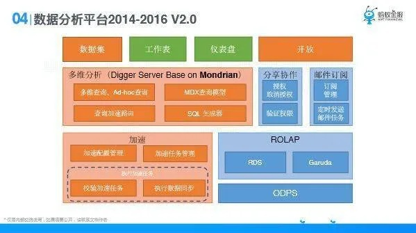 濠江会官方网下载,数据整合策略解析 Windows_v7.749