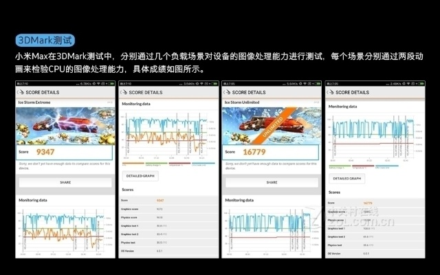小米max2蓝牙版本,数据整合设计方案|6DM1_v10.101