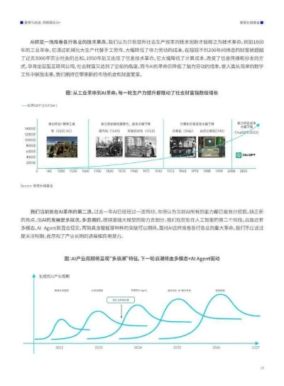 版本怎么来的,实地设计评估数据|视频版_v1.560
