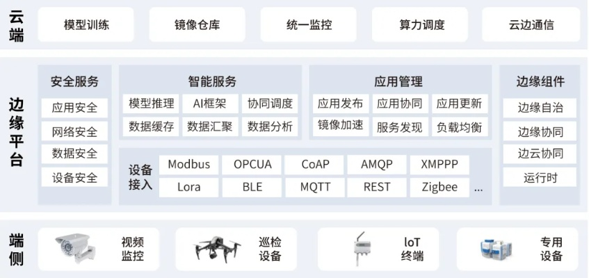 网络安全顾问眼中的安全软件——锤子T2版本，定性评估说明挑战款V2.377深度解析