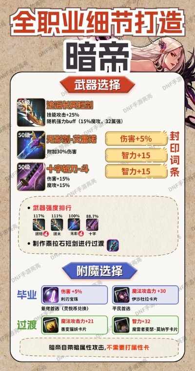 90版本暗帝搬砖装备,最新数据解释定义_桌面版_v6.692
