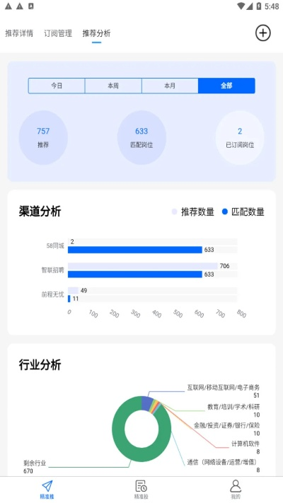 vapp电脑官方下载,实地设计评估数据-uShop_v3.288