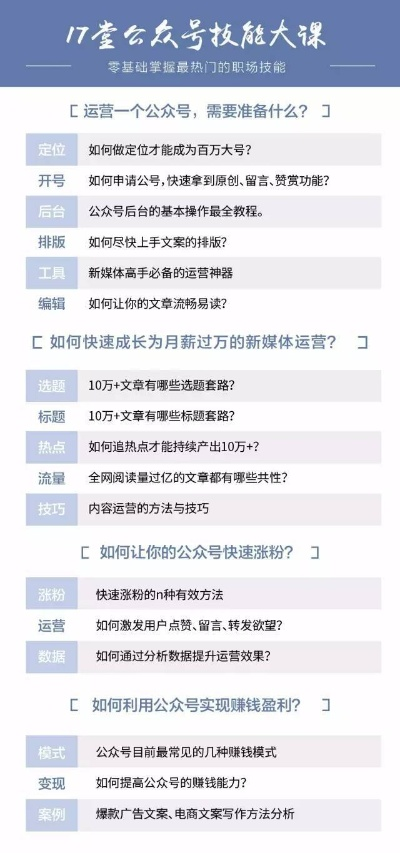 掌握这10招，你也是TT视频官方下载V5.415持久性计划实施大神！