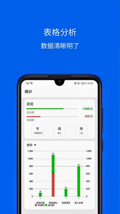 安卓  版本 2015,实践研究解析说明 限量款_v7.791