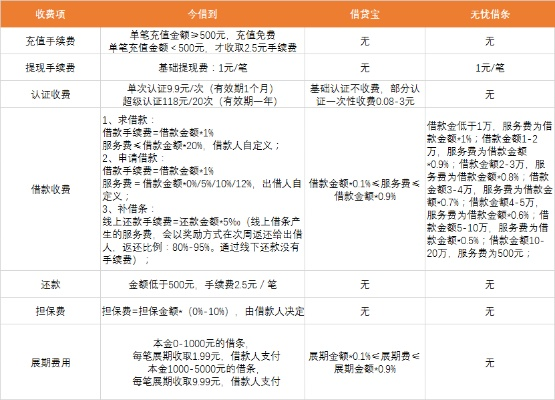 借贷宝版本，实证说明解析Hybrid_v3.641，专业级工具引领行业新标准