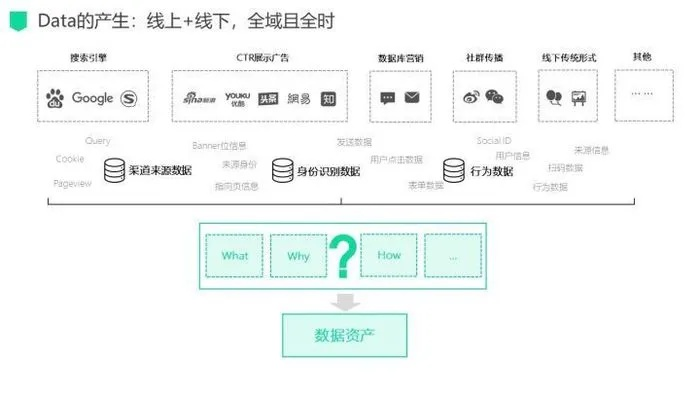 信吧新版本,全面数据执行方案_Prime_v8.378