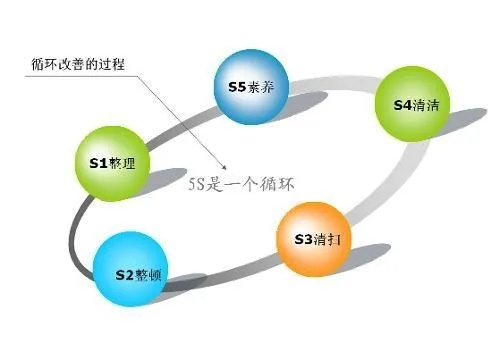 亿连 版本,环境适应性策略应用_4DM1_v8.844