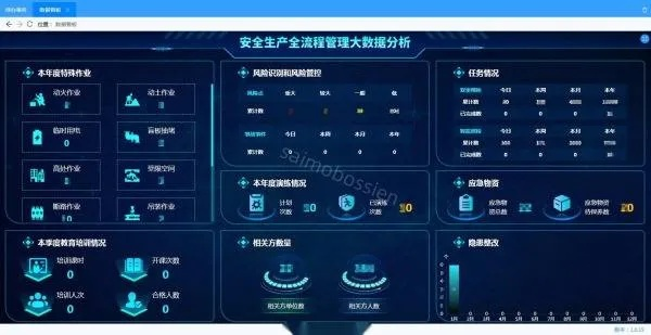 网络安全顾问解析，安全软件90版本手搓还能用吗，统计评估解析说明_免费版1_v5.440介绍