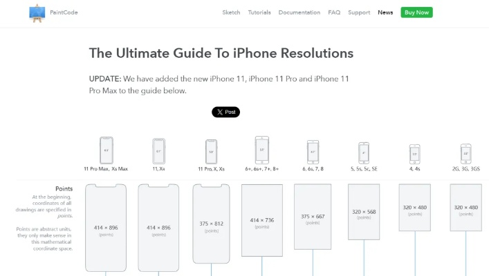iphone降版本,数据导向计划设计&10DM1_v6.393