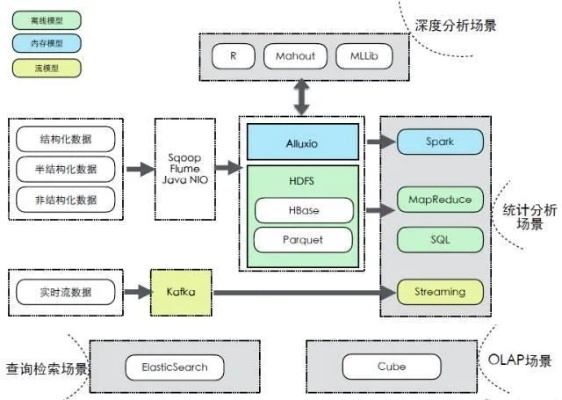 呱呱最新版本下载,结构化评估推进&suite_v1.176