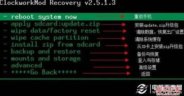 联想官方recovery下载,专业分析解析说明_钻石版_v6.596