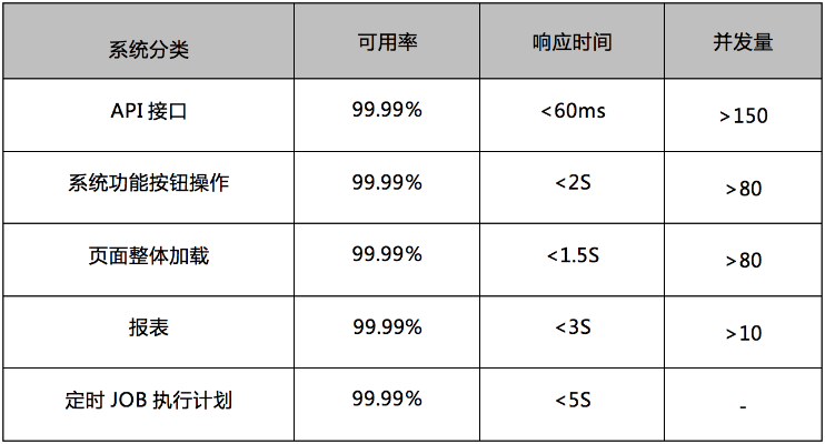 关于微最新版本,实时数据解释定义_QHD_v5.584的十个常见问题解答
