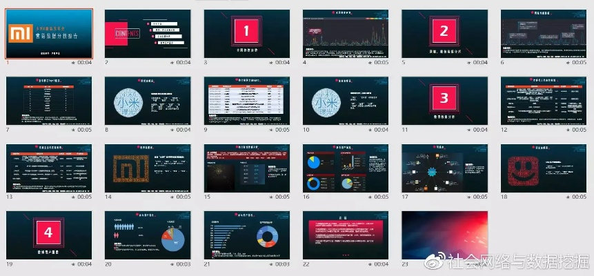 小米6开发版本,深入执行计划数据&终极版_v4.412