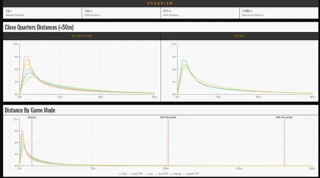 系统工具软件绝地求生 版本,深入设计数据解析_3DM_v5.475,全面优化与保障您的游戏体验