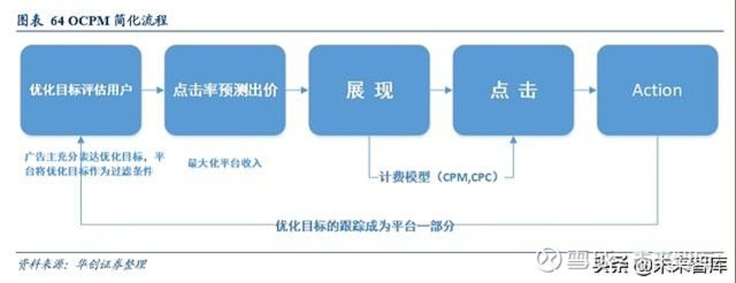翼支付低版本，深度解析数据应用_10DM1_v8.625软件介绍及软件许可证类型详解