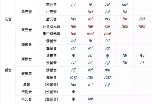 2025年11月19日 第6页