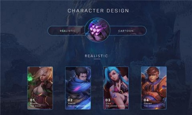 英雄联盟手游美服下载及绝对领域官方下载，创意工具的新纪元，快捷方案问题解决社交版_v8.238